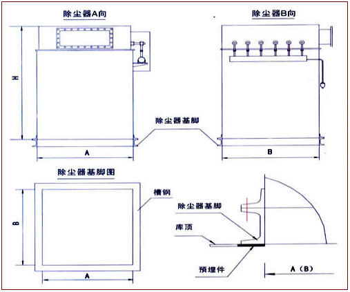 MC係列脈衝倉(cāng)頂除塵器外形尺寸圖 MC係列脈衝倉頂除塵器外形尺寸圖