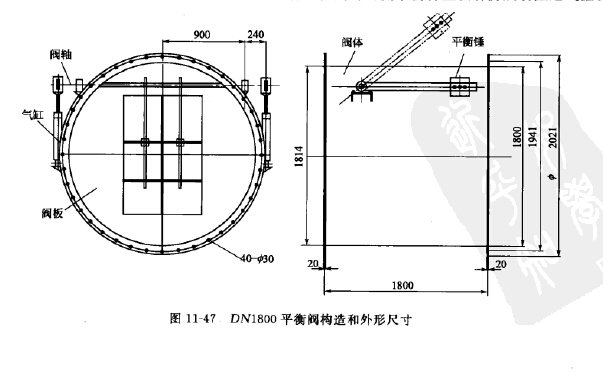 DN1800平衡閥構造和外形（xíng）尺寸