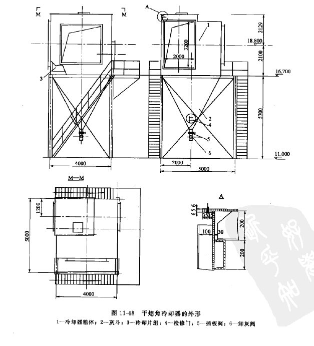 幹熄（xī）焦冷卻器的外形