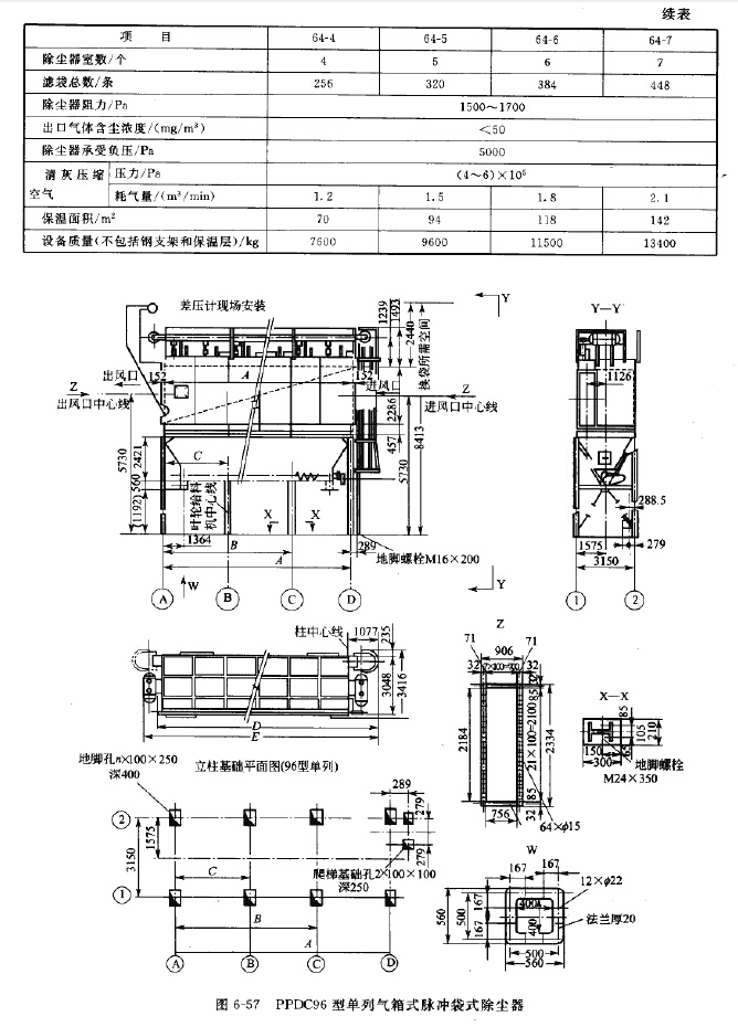 PPDC96型單列氣箱式脈衝袋式除塵器