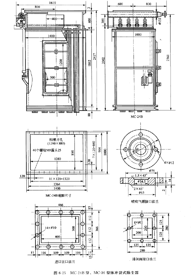 MC-24B型、MC-36型脈衝袋式除塵器