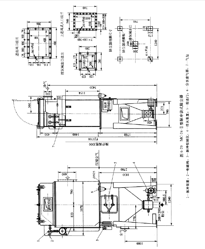 MC-Ⅱ型脈衝袋式除塵器技術性能