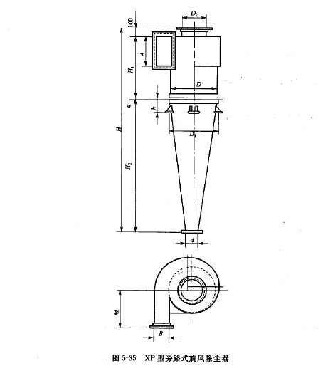 XP型旁路式旋風除塵器