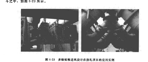 多級（jí）短程進（jìn）風（fēng）設計在熱軋（zhá）項目的應用實（shí）例