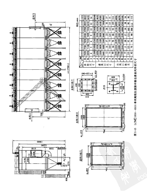 LCMd/gl850_6500單列離線長袋脈衝除塵器係列(liè)外形尺寸 LCMd/gl850_6500單列離(lí)線長(zhǎng)袋脈衝除塵(chén)器係列外形尺寸