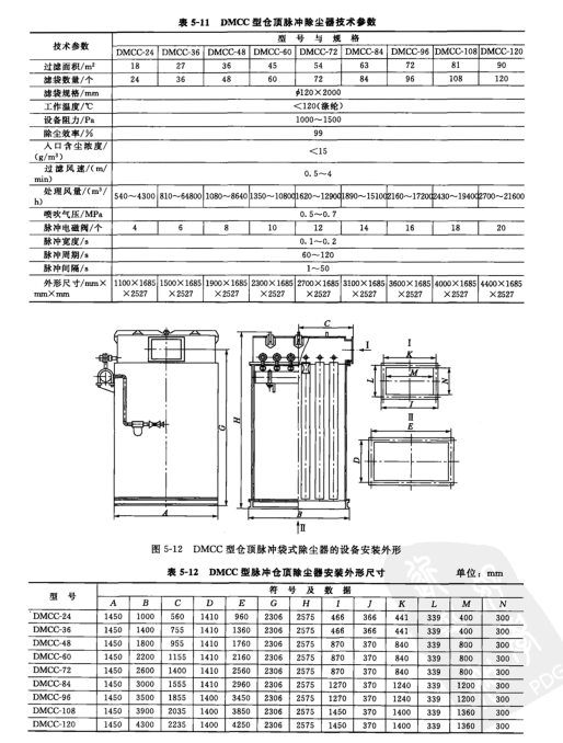 DMCC型脈衝袋式倉頂除塵器設備安（ān）裝（zhuāng）外形（xíng）