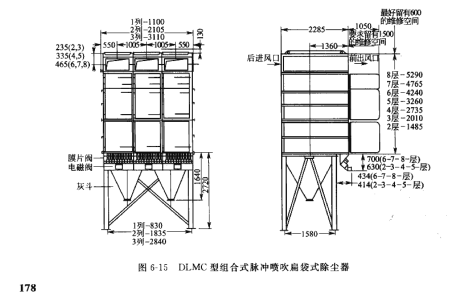 DLMC型組合式脈衝噴吹（chuī）扁袋式除（chú）塵器