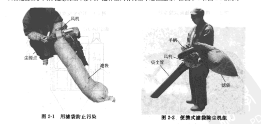 袋(dài)式除塵器 袋式除塵(chén)器