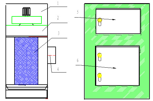 濾筒（tǒng）除塵器
