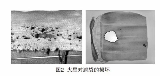 火（huǒ）星燒壞的濾袋（dài）