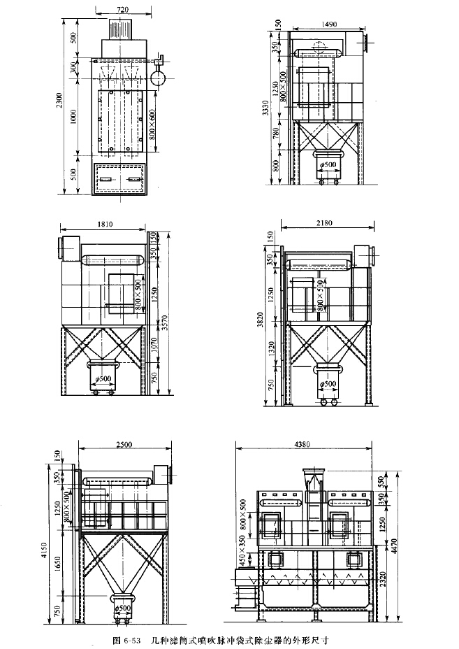 幾種濾筒式噴（pēn）吹脈衝袋式除塵器的（de）外（wài）形尺寸