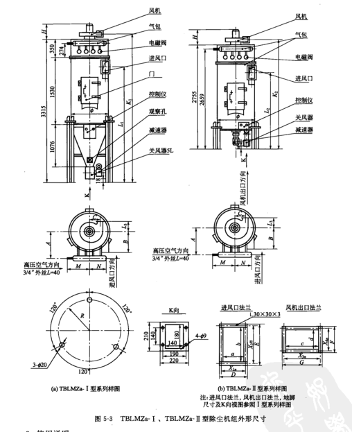 TBLMZa- I、TBLMZa n型(xíng)除塵機(jī)組(zǔ)外(wài)形尺寸 TBLMZa- I、TBLMZa n型(xíng)除塵機組外形尺寸